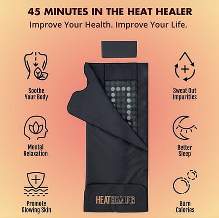 An image of a Heat Healer infrared sauna blanket. Experience the benefits of deep relaxation, enhanced muscle recovery, detoxification, and stress reduction with this portable and convenient sauna blanket.